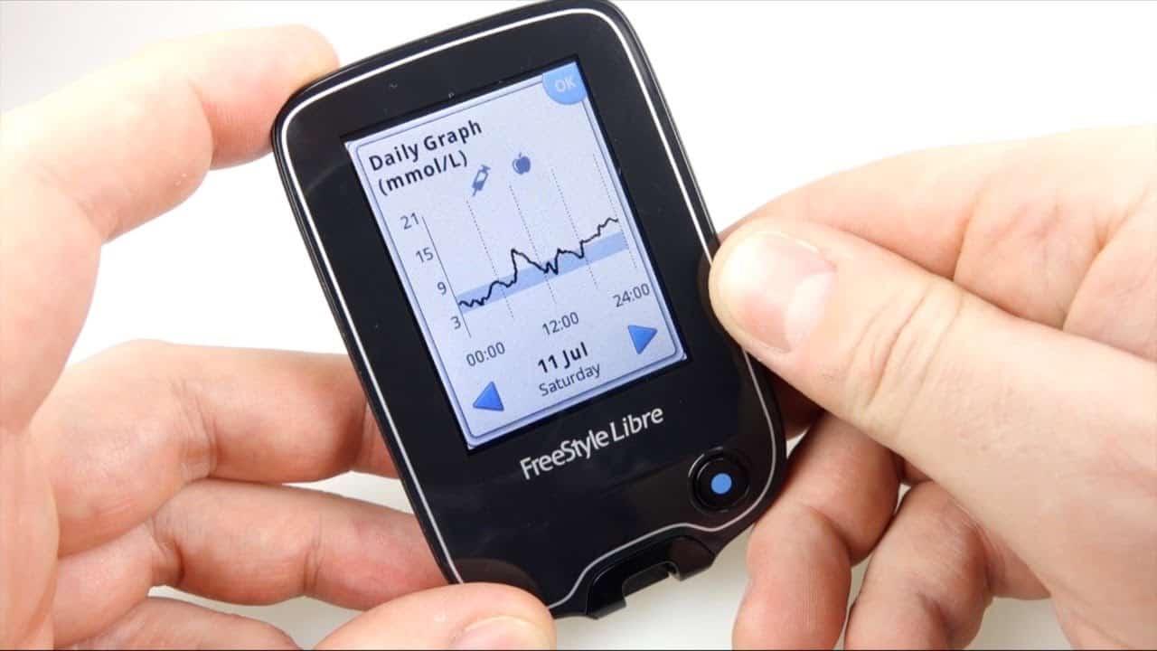 Home Blood Glucose Monitoring