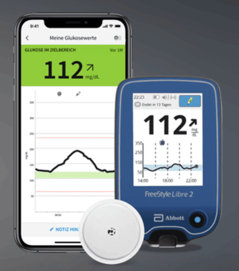 Abbott® Freestyle Libre 2 Sensor Continuous Glucose Monitoring Device