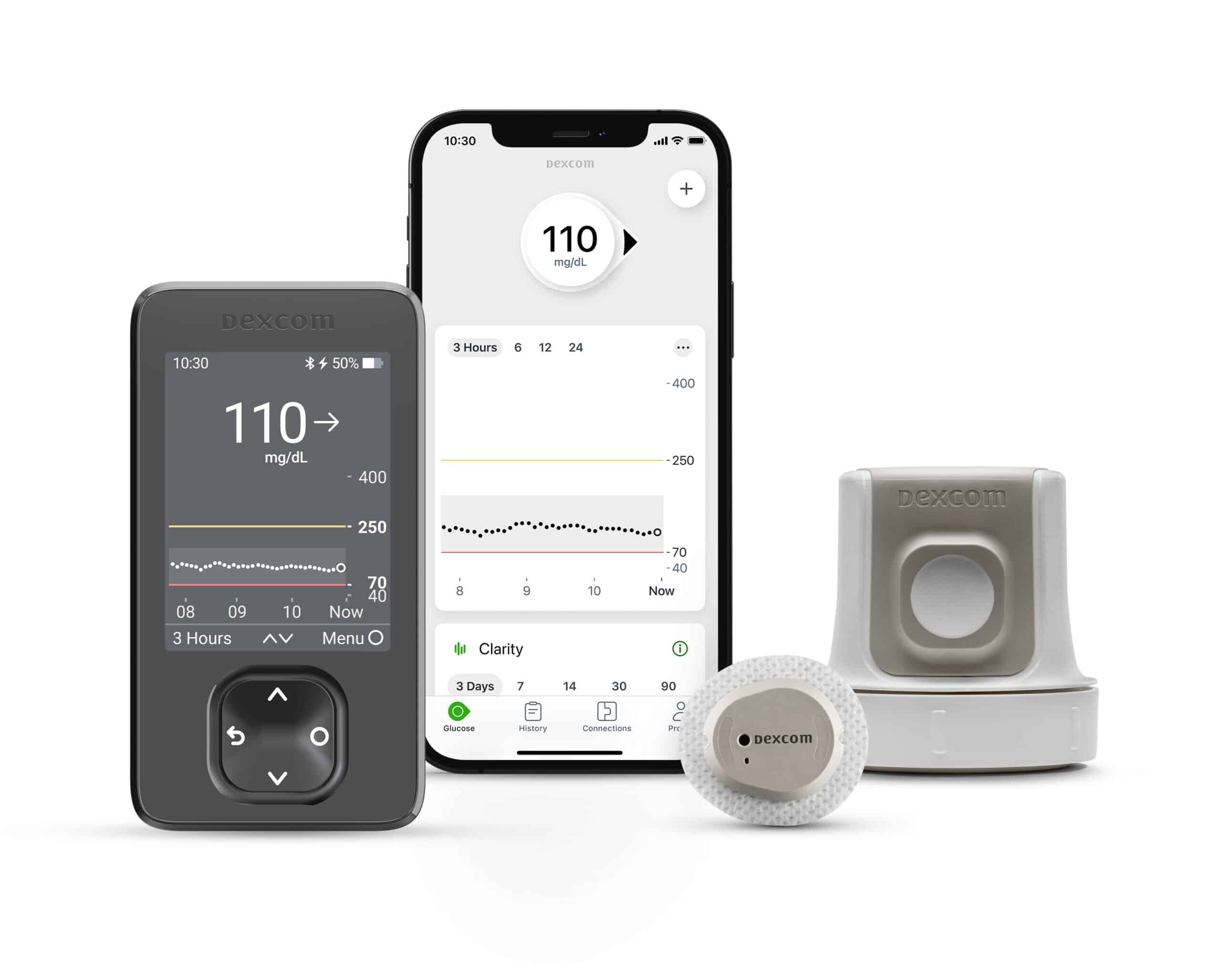 Dexcom G6 System Sensors Glucose Monitor