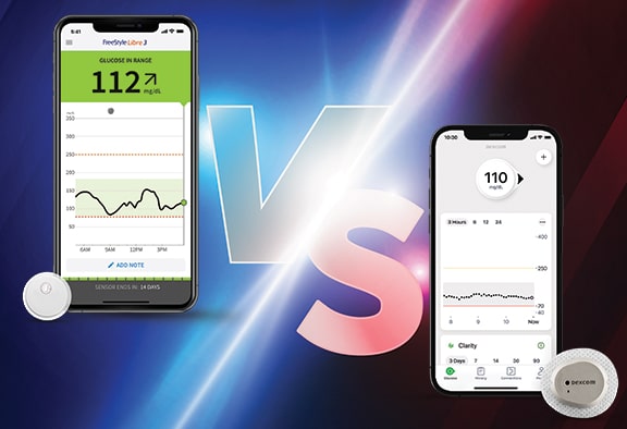 FreeStyle Libre 3 vs Dexcom G7 cgm