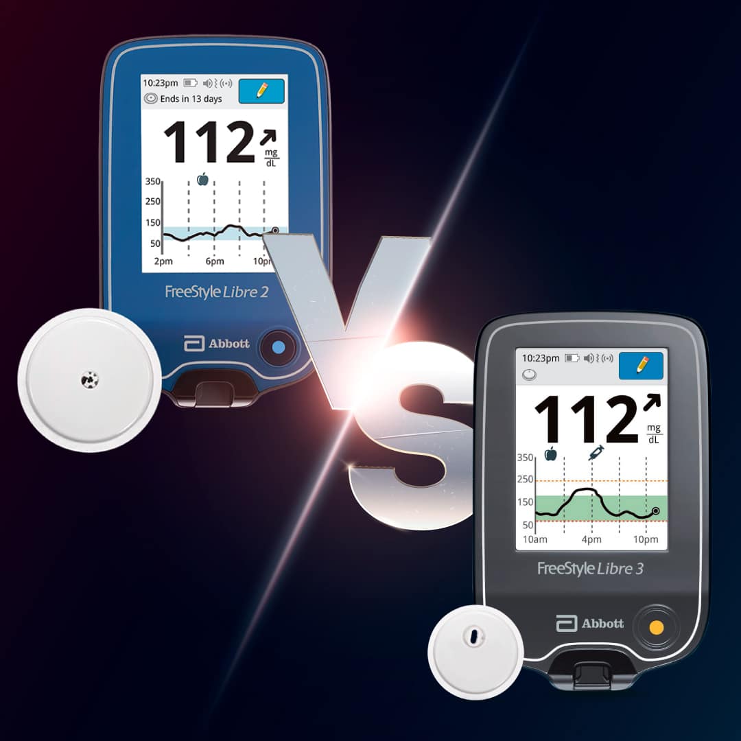 FreeStyle Libre 3 vs FreeStyle Libre 2 | ADS