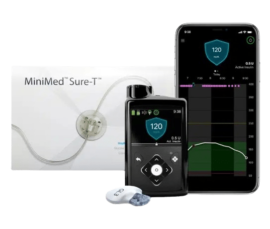 Insulin Pumps & Supplies